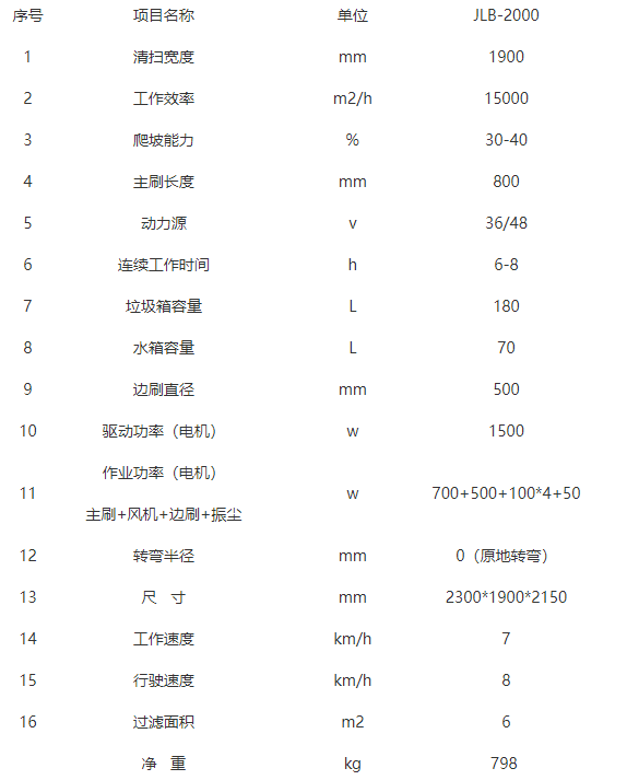 全封闭巴青驾驶式巴青扫地机-JLB-2000