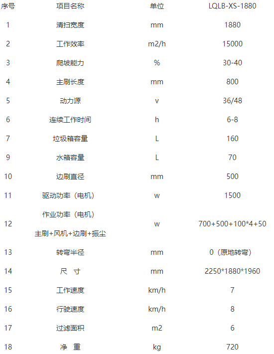 洁路宝巴青扫地机-LQLB-1880