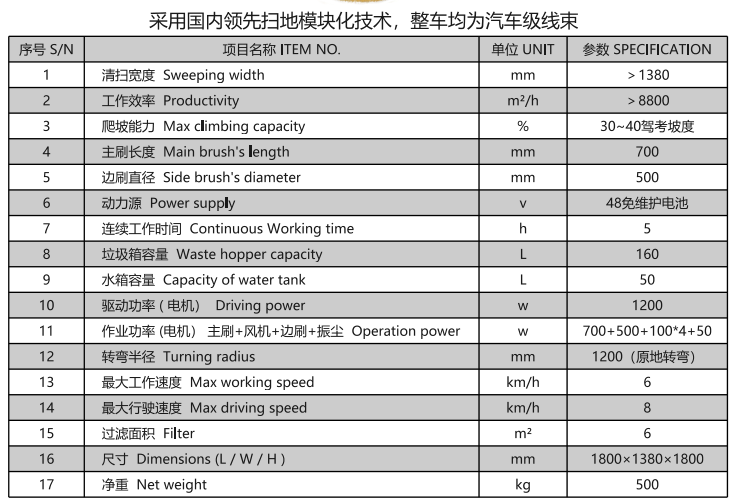 洁路宝驾驶巴青扫地机1400